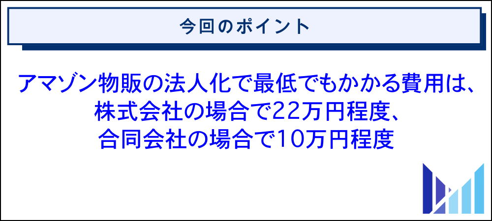 アマゾン物販で法人化する際にかかる費用の目安 画像