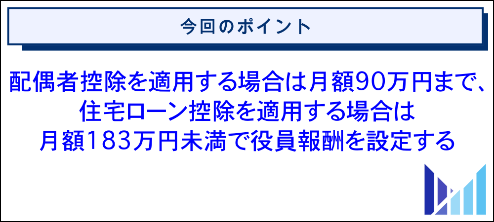 役員報酬を増やす際の金額設定における注意点 画像
