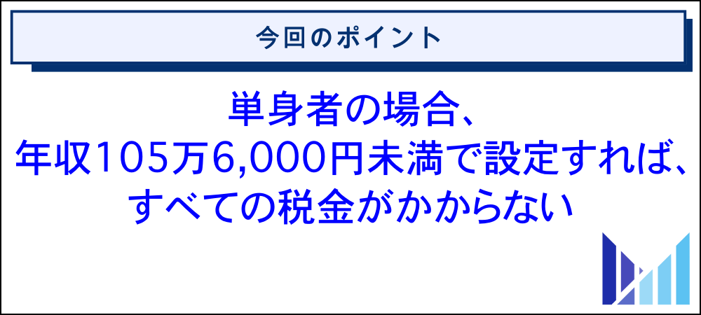 役員報酬に各税金がかからない年収の目安 画像