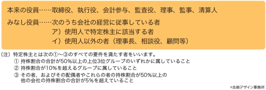 みなし役員ってどんな人 画像