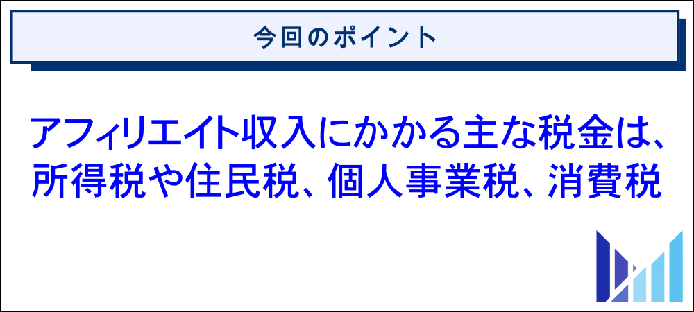 アフィリエイト収入にかかる税金の種類 画像