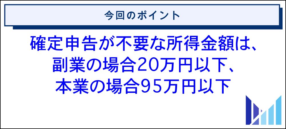 アフィリエイト収入に税金がかかるケース. 画像