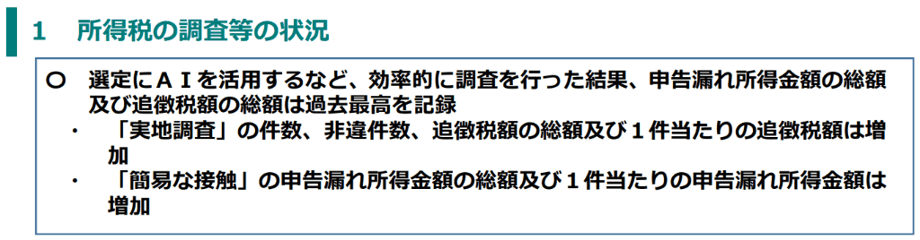 所得税の調査等の状況AI 画像