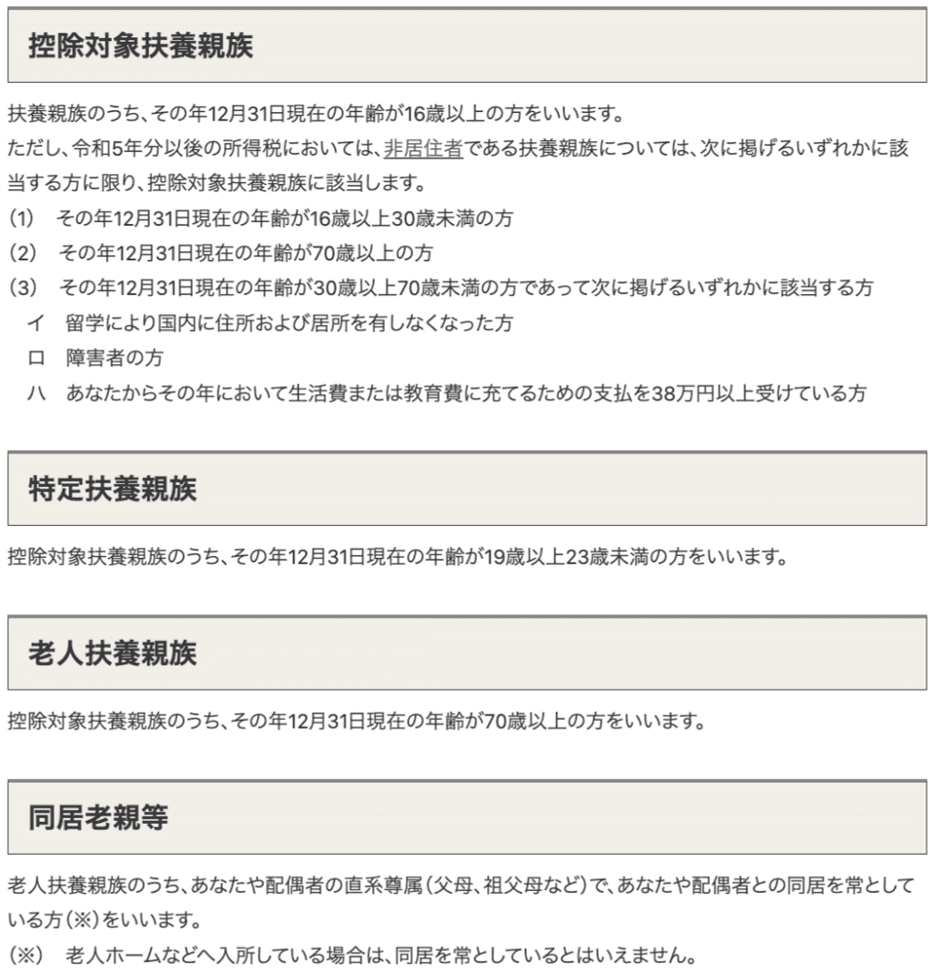 扶養親族の区分 画像