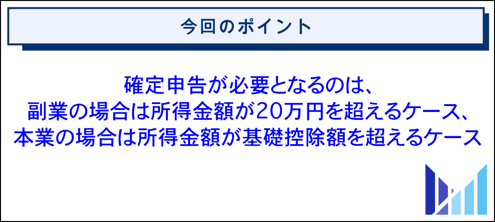 xmアフィリエイトで得た所得に確定申告が必要なケース 画像