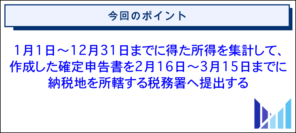 xmアフィリエイトで得た所得の確定申告に関する基礎知識 画像