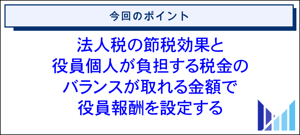 役員報酬の手取りシミュレーションを行う際に注意すべきポイント 画像