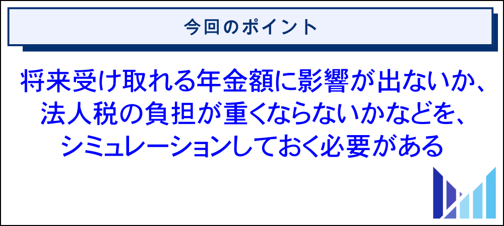 役員報酬の支給額をゼロにする場合のメリットとデメリット 画像