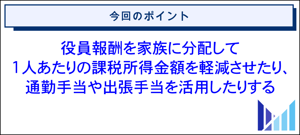 役員報酬を月額30万円に設定する場合の手取りを増加させる節税対策 画像