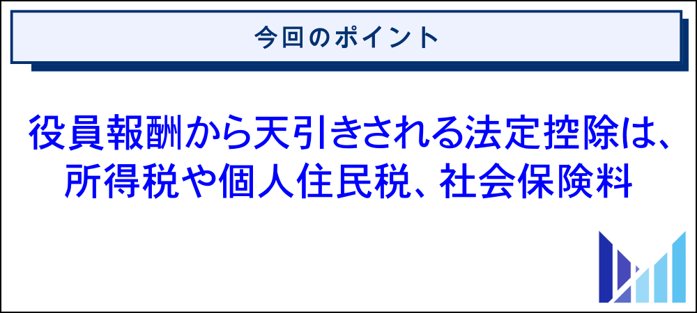 役員報酬を月額30万円支給する際に天引きされる法定控除の種類 画像