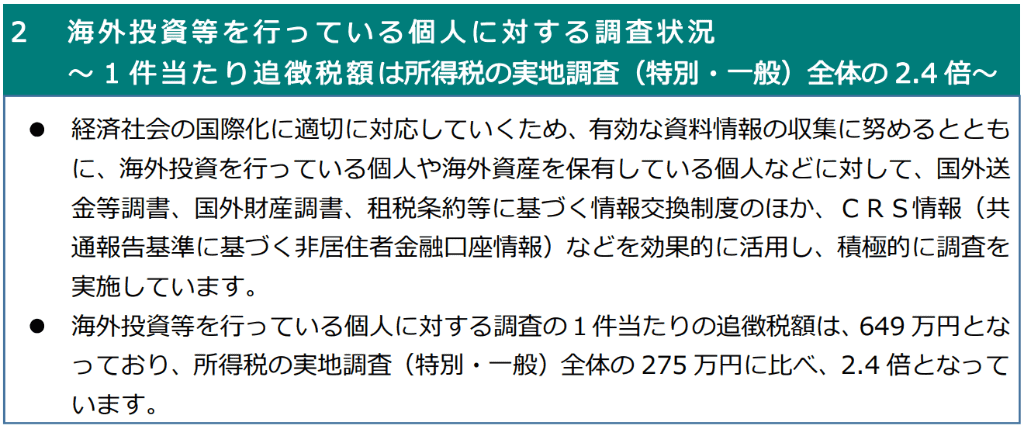海外投資を行っている個人に対する調査状況 画像