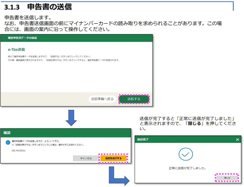 確定申告書等作成コーナー 申告書の送信 画像