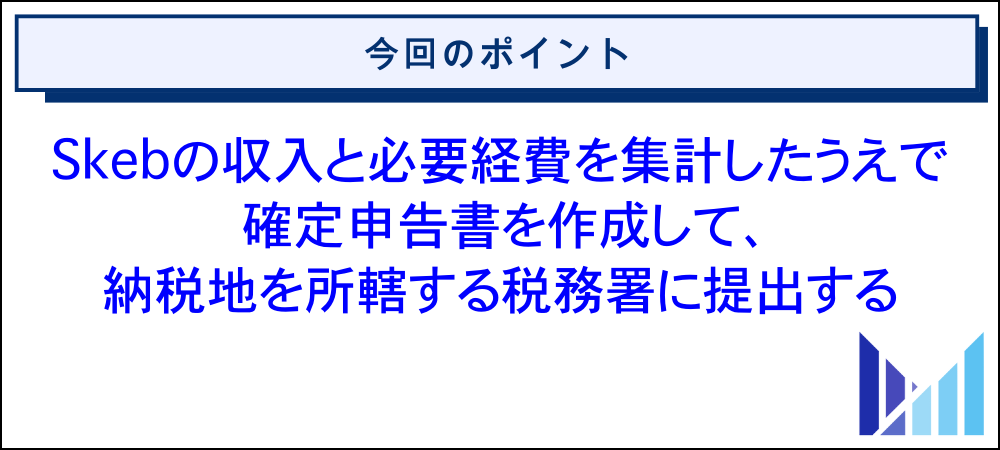Skebの収入を確定申告する際のやり方 画像
