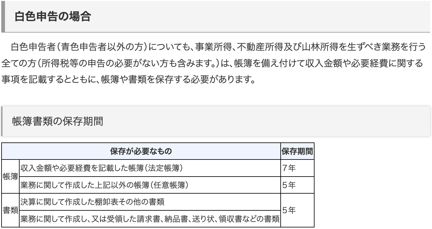 白色申告の場合 帳簿書類の保存期間 画像