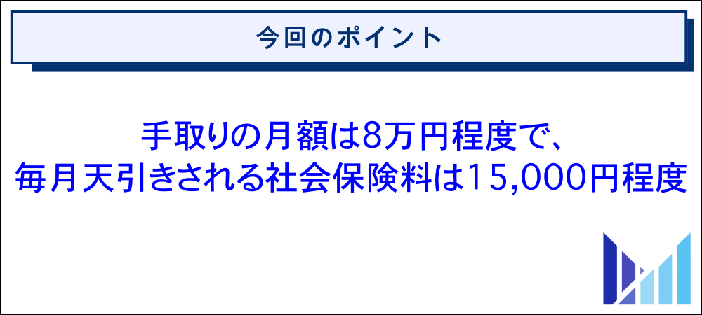 役員報酬を月額10万円に設定する場合の手取りと社会保険料シミュレーション 画像