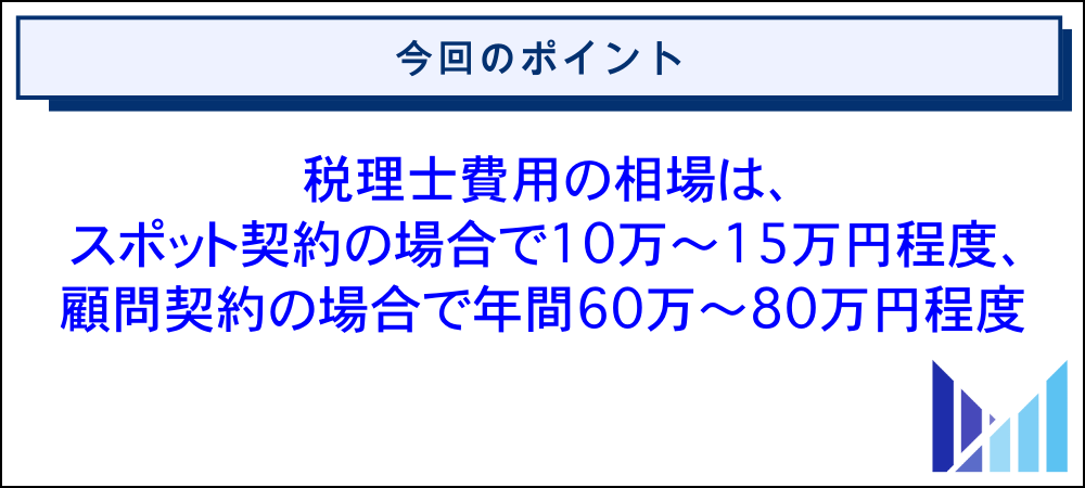 CandFansで得た収益の確定申告を税理士に依頼する際の料金相場 画像