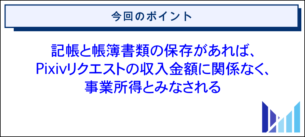 Pixivリクエストの収入を確定申告する際の所得区分 画像
