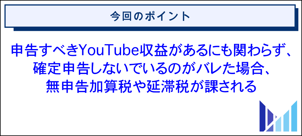 YouTuberが確定申告しないと科されるペナルティ 画像