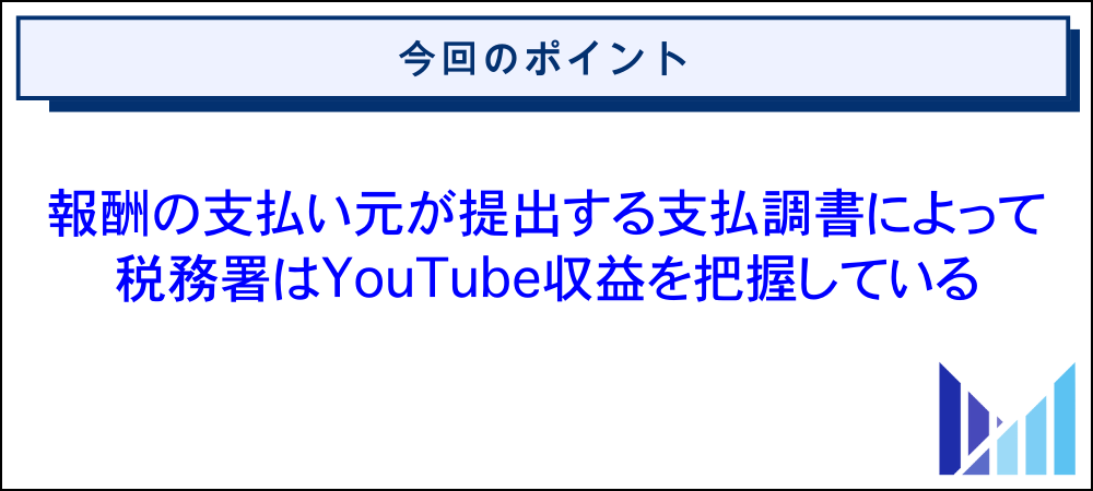 YouTube収益は確定申告しなくてもバレない？バレる理由と無申告のリスク 画像