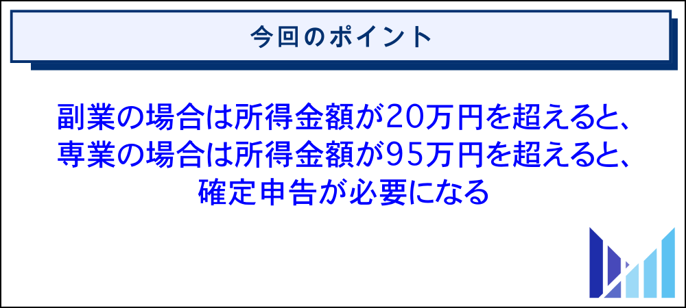 同人活動で得た収入の確定申告に関する基礎知識 画像