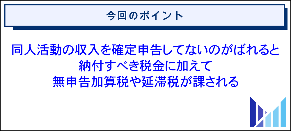 同人活動の収入を確定申告してないのがばれると科されるペナルティの基礎知識 画像