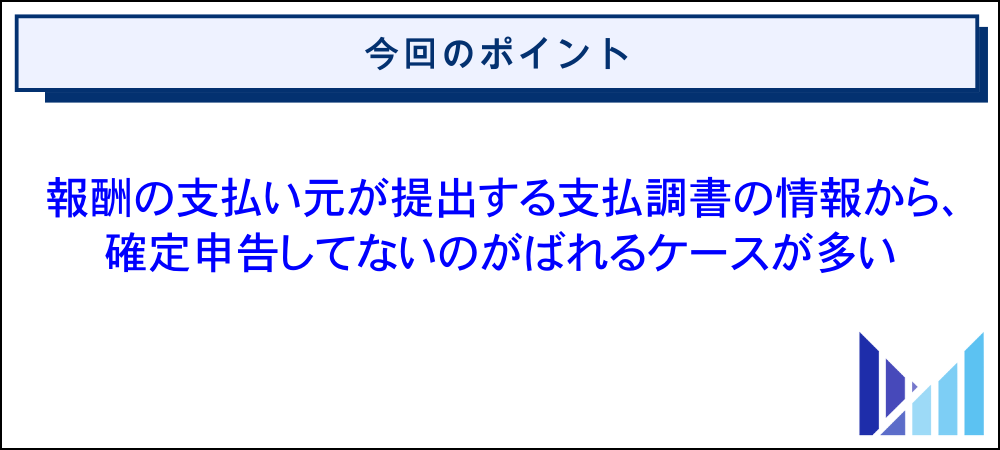 Twitchアフィリエイトの収入を確定申告してないのがばれる理由 画像