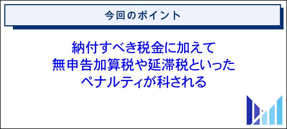 Twitchアフィリエイトの収入を確定申告しないと科されるペナルティ 画像