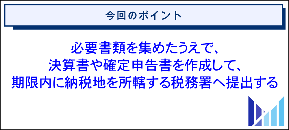 ライバーの収入を確定申告する際のやり方 画像