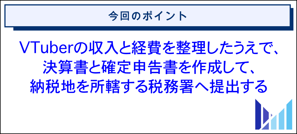 VTuberの確定申告のやり方 画像