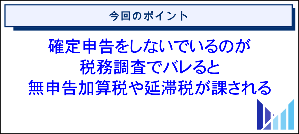 ライバーの収入を確定申告しないのが税務調査でバレると科されるペナルティ 画像