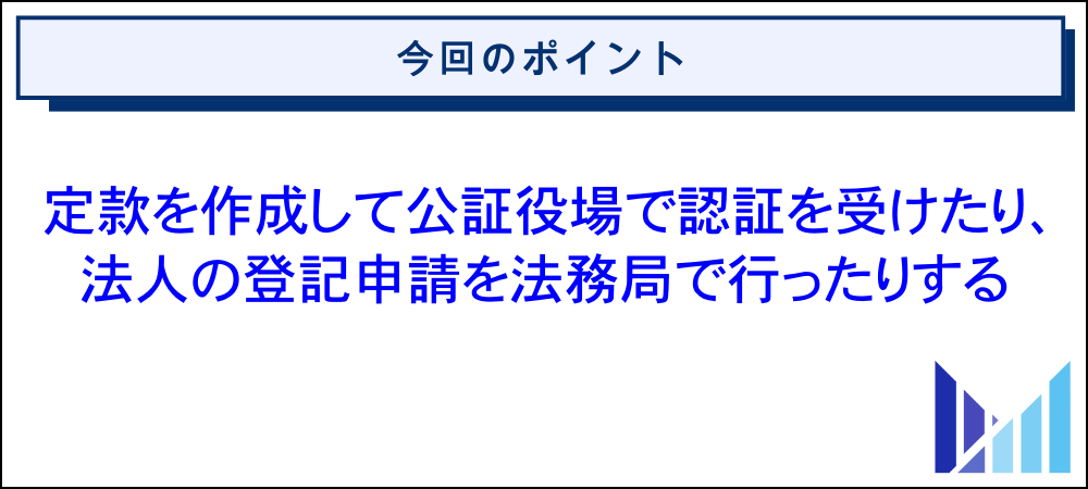 配信者が法人化する際の流れ 画像